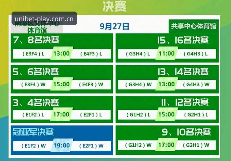 优博体育平台最新动态：Unibet官网入口升级，体育投注体验全面革新